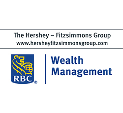 RBC Wealth Management